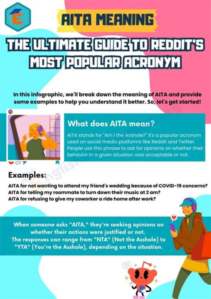 What Does AITA Mean? Understanding the Popular Internet Acronym