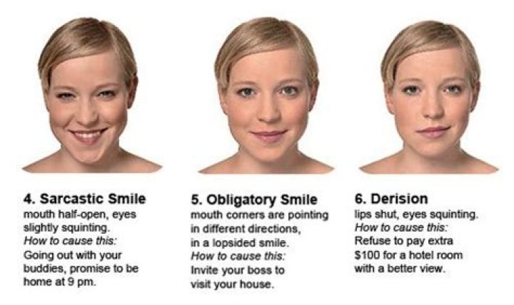 What is a Lopsided Grin? Unpacking Its Meaning and Impact