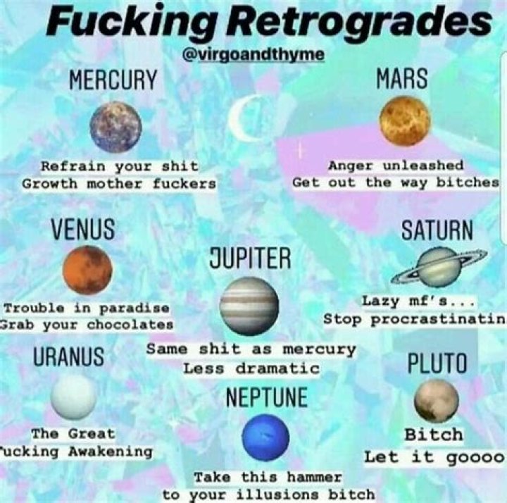 What Is in Retrograde Right Now: A Comprehensive Guide to Understanding Retrogrades in 2023