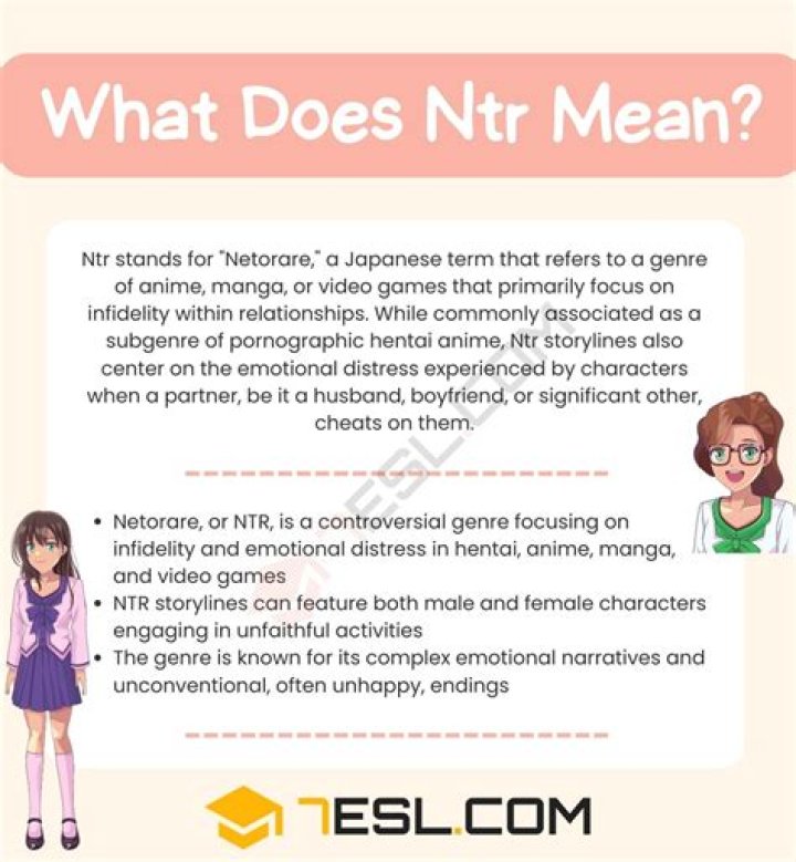 What is NTR Meaning: A Comprehensive Guide to Understanding This Popular Concept