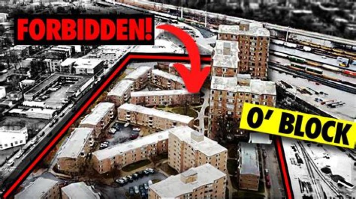 What is O Block: A Comprehensive Guide to Understanding Its Significance