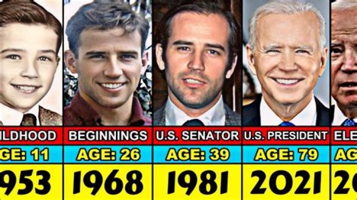 When Was Biden Born: A Look into the Life of Joe Biden