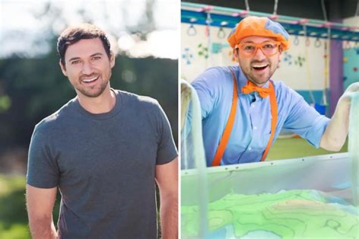 Who is Blippi? Unveiling the Fun and Educational World of Blippi