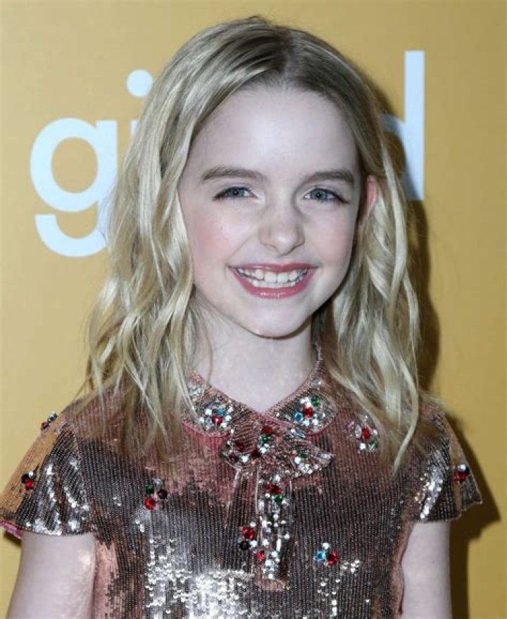Who is Mckenna Grace? Everything You Need to Know About the Rising Star
