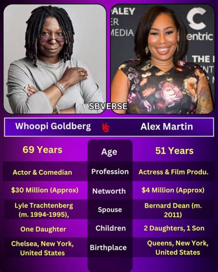 Whoopi Goldberg Net Worth: A Comprehensive Guide to Her Wealth, Career, and Achievements
