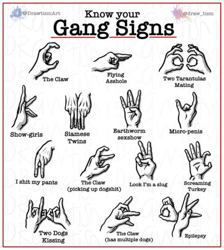 Why Are Gang Signs Dangerous: Understanding the Risks and Consequences