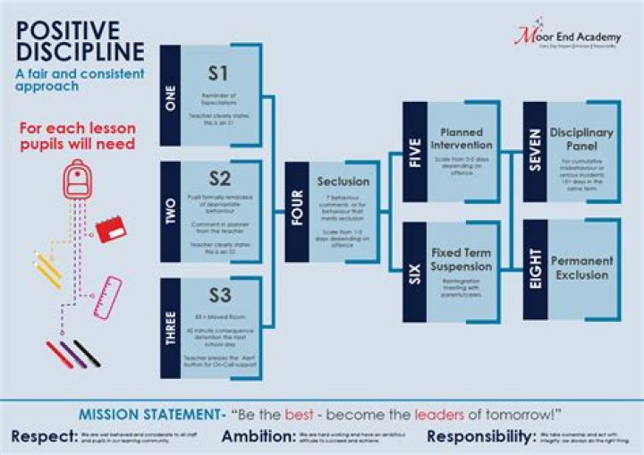 Why Demi Moore and Bruce Willis Split: The Complete Story