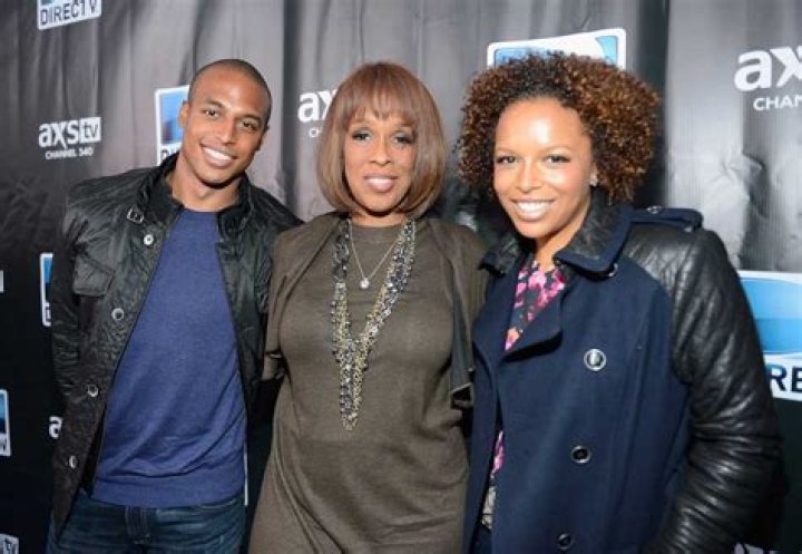 William Bumpus Age: A Comprehensive Guide to His Life and Achievements