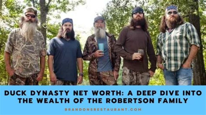 Willie Robertson Net Worth: A Deep Dive into the Duck Dynasty Star's Wealth and Success