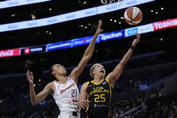 WNBA Season Opener: A Thrilling Start to the Basketball Season