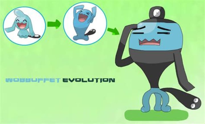 Wobbuffet Evolution: The Complete Guide to Understanding Its Unique Transformation