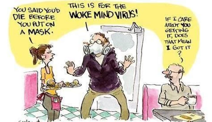 Understanding the Woke Mind Meaning: A Comprehensive Guide to Modern Awareness