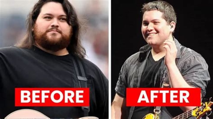 Wolfgang Van Halen Weight Loss Journey: Inspiring Transformation and Health Tips
