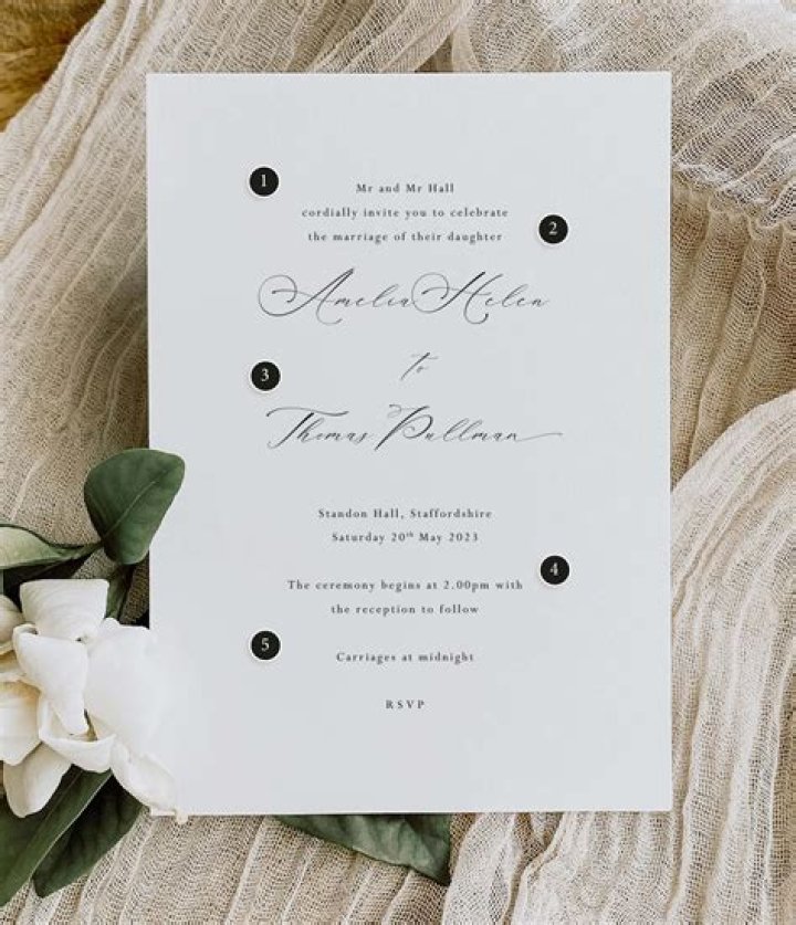 Mastering Wording for Wedding Invitations When the Couple is Hosting