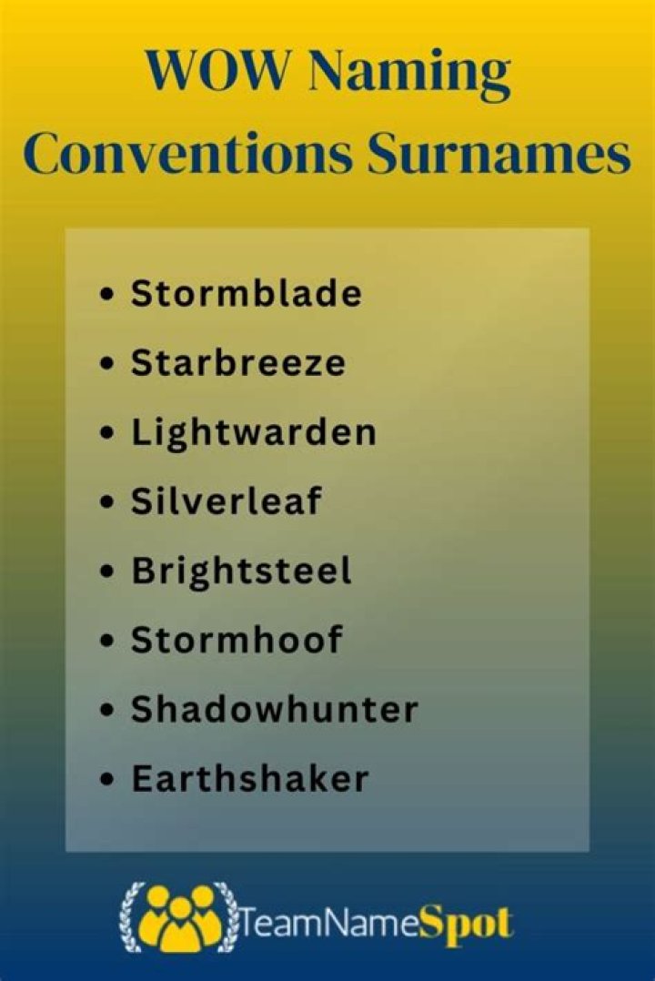 Exploring the Fascinating World of Wow Naming Conventions in Surnames