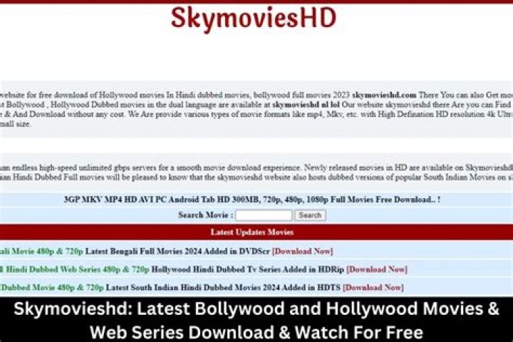 Everything You Need to Know About www.skymovieshd.mkv: A Complete Guide