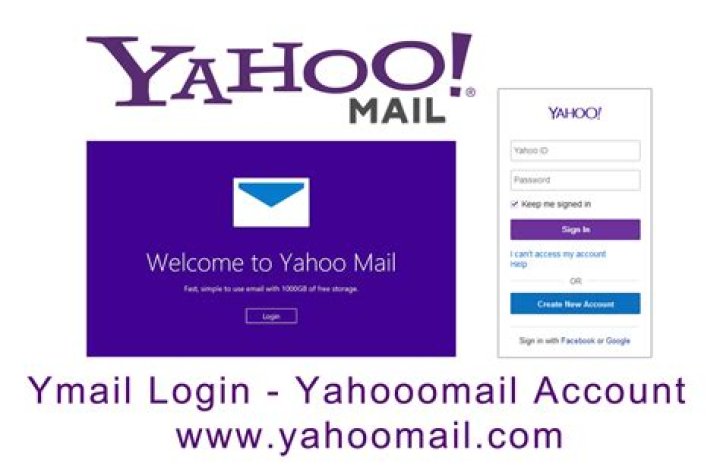 Yahoo Mail: A Comprehensive Guide to Your Reliable Email Service