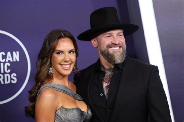 Zac Brown Divorce: A Journey Through Personal and Professional Turbulence