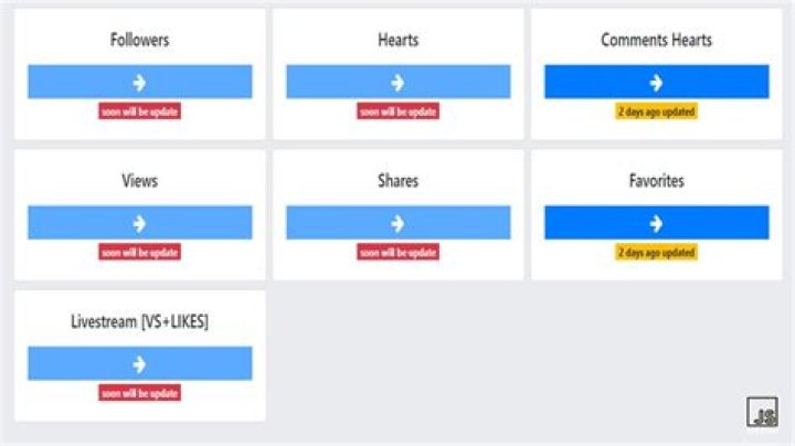 Zefoy Update: Everything You Need to Know About the Latest Features and Enhancements