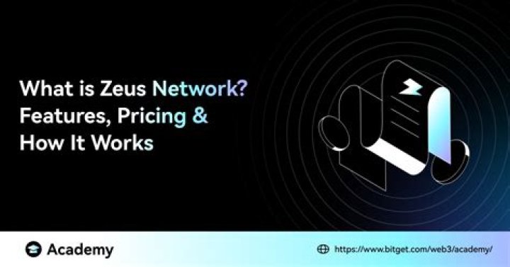 Zeus Network Net Worth: A Comprehensive Analysis of Its Financial Success