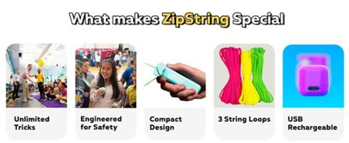 Zip Strings Net Worth: A Comprehensive Guide to Understanding Its Value and Impact